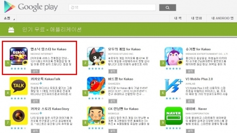 구글 플레이 인기 무료 앱 1위 ‘탭소닉링스타 for Kakao’ 