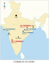 두산중공업, 인도에서 6000억원 규모 발전설비 수주