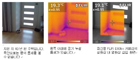 플리어 시스템, 열화상 카메라…건물 에너지 효율 관리에 적용