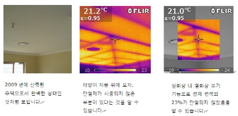 플리어 시스템, 열화상 카메라…건물 에너지 효율 관리에 적용