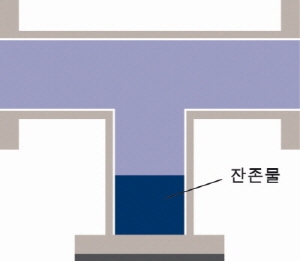 [TECH & INSIDE] 효율적인 장비 세정
