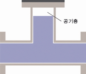 [TECH & INSIDE] 효율적인 장비 세정