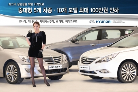 현대차 중대형차 고급모델 가격인하 '수입차 저지' 될까