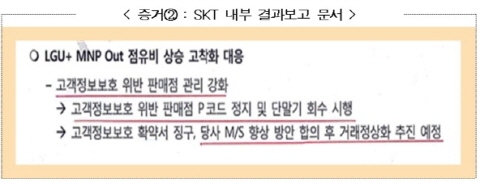 “ 다른 회사 고객 유치한 판매점에 불이익 ” … SK텔레콤의 거래강제행위 제재