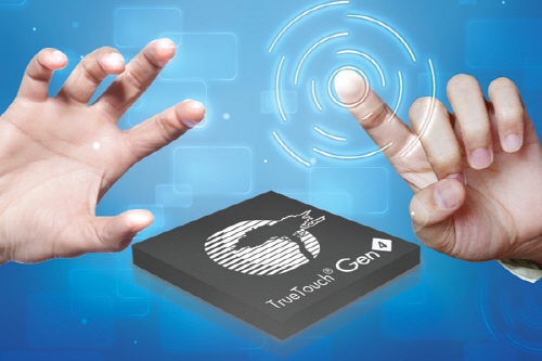 싸이프레스 트루터치 Gen4 터치스크린 솔루션, 멀티터치 인터페이스 구현