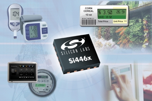 실리콘랩스, 스마트 그리드 산업 선도할 AMI 무선 솔루션 시연