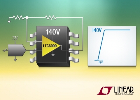 리니어, 140V 연산 증폭기 출시