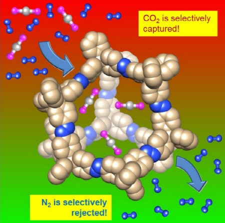 이산화탄소 포집 효율 획기적으로 향상시킨 물질 개발
