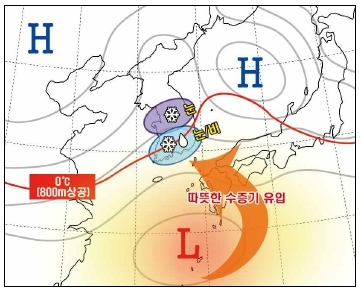 5~6일 전국 눈 또는 비 후 설연휴까지 추위 이어져 