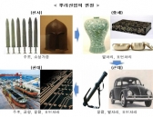 주조·금형 등 6대 뿌리산업 육성 ‘밑그림’ 나왔다