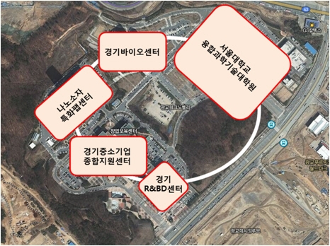 광교테크노밸리 최첨단 에너지 그리드 구현