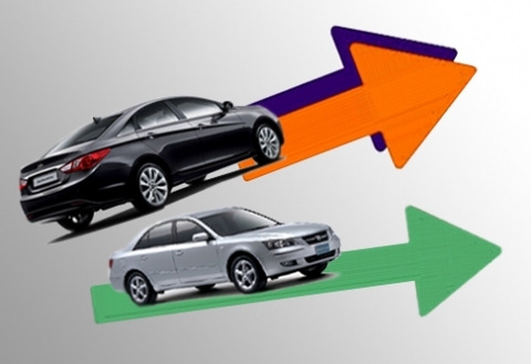“흔들리는 ‘신차 대박’ 공식, 어떡하지?”