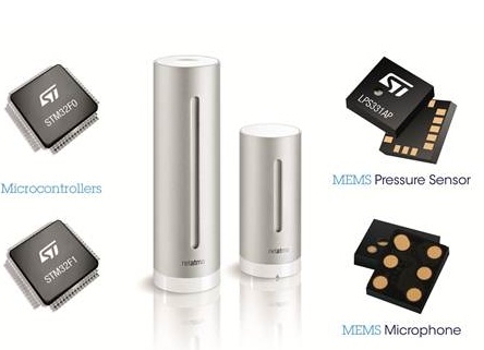 ST마이크로일렉트로닉스, 네탓모社 스타일리쉬 날씨 측정기에 제품 탑재