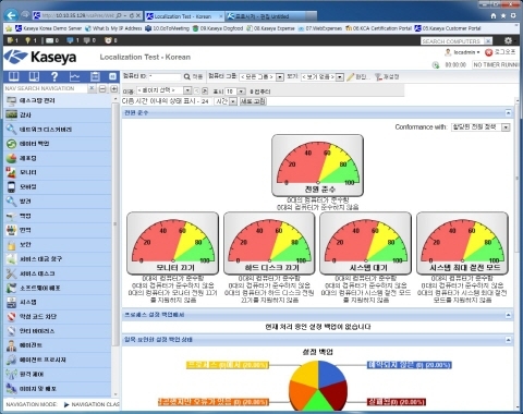 카세야 코리아, IT 전문가 및 MSP 위한 자동화 IT 관리 솔루션 출시