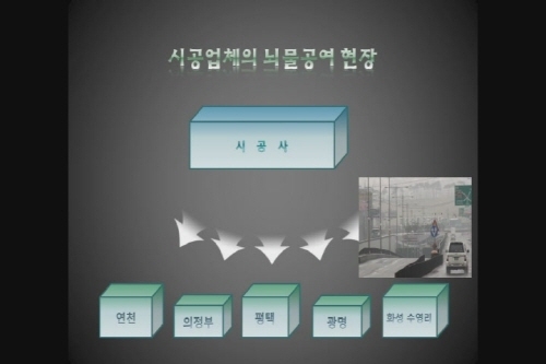 건설사로부터 뇌물수수한 공무원·감리단 '정신줄 어디에'