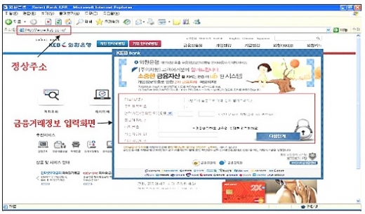 당신의 통장을 노리는 ‘파밍’…증가