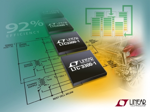 리니어, 고효율 양방향 멀티셀 액티브 밸런싱 IC