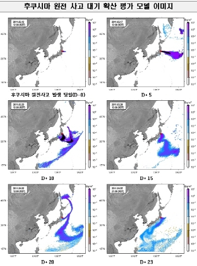 인접국가 원전 사고 시 환경 영향 ‘우리 기술로 확인’