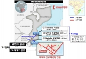 아프리카 신흥자원부국 모잠비크와 산업자원협력 통상 추진