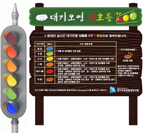 전국 최초 ‘대기오염 신호등’ 개발