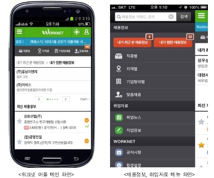 워크넷, 모바일 서비스 한 단계 ‘UP’