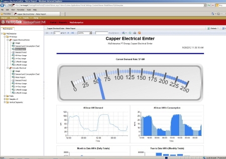 로크웰 오토메이션, S/W 제품군…에너지 인텔리전스 기능 추가