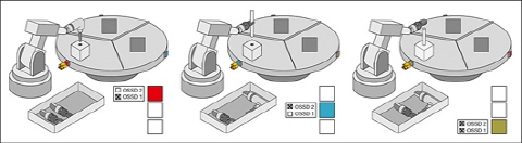 [TECH & INSIDE] 안전 게이트 및 위치 감시기