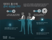 '빅데이터' 기업 의사결정력·글로벌경쟁력 제고 큰 도움