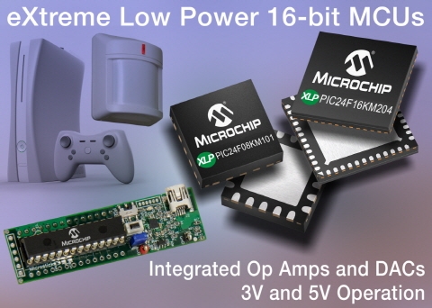 마이크로칩, 저가형 PIC24F KM 제품군 출시 