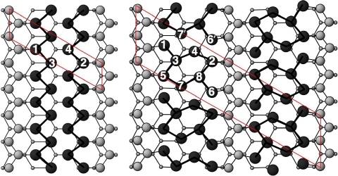 인듐원자선의 저온 상전이 현상 원인 규명