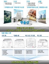 부동산 서류 18종→1종…‘일사편리’ 연내 전국 확대