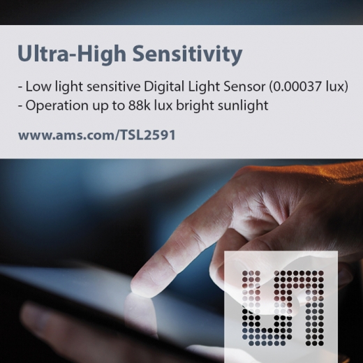 ams, 지능형 광센서 TSL2591 제품군 출시