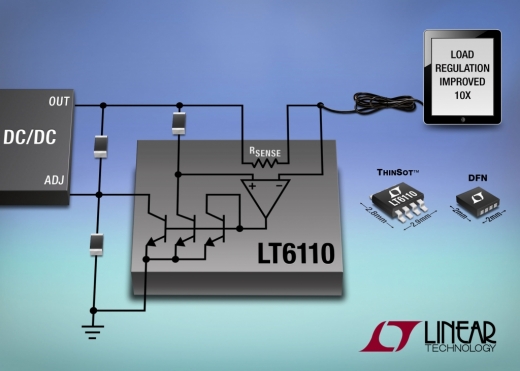 리니어, 케이블 드롭 보상기 출시