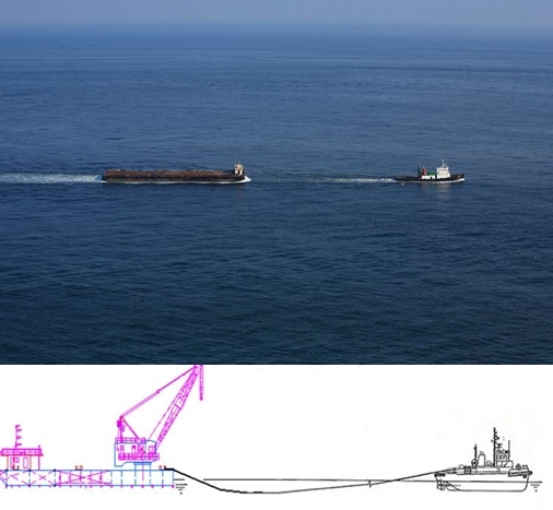 신개념 예인줄 기술개발 착수