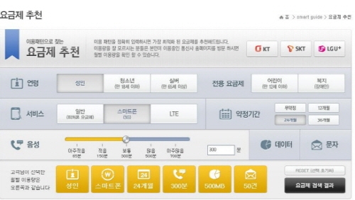 통신 미환급액, 요금 정보포털 '스마트초이스'로 돌려받자