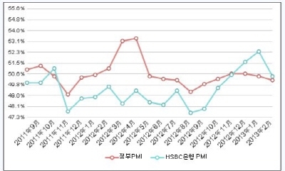 [SPECIALⅠ] 흔들리는 중국의 제조업