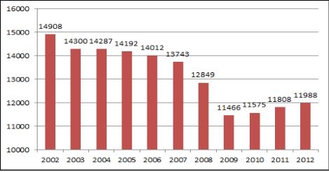 [SPECIAL Ⅱ] 미국 제조업의 ‘부활’
