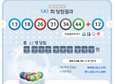 로또 543회 당첨번호 ‘13,18,26,31,34,44’