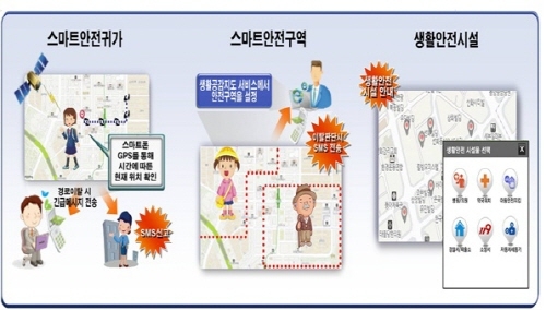 ‘스마트 안전귀가’ 앱 기능 개선