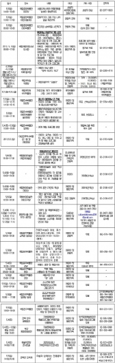 어린이날 문화행사…아빠 어디로 갈까?