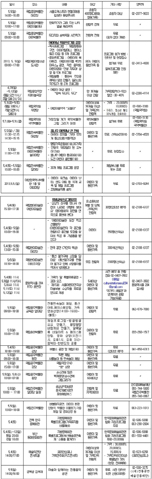 어린이날 문화행사…아빠 어디로 갈까?