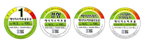 자동차 연비측정 더 깐깐하고 정확해진다