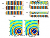 벽 통과해 소리 전달할 수 있는 기술 개발
