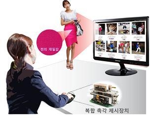 마우스만으로 '가상현실' 촉감