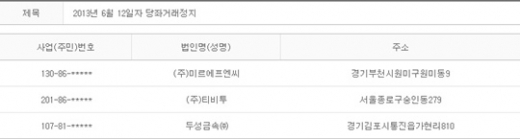 2013년 6월12일 당좌거래정지