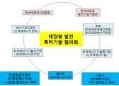 태양광발전 특허기술 선점, 정부가 나선다