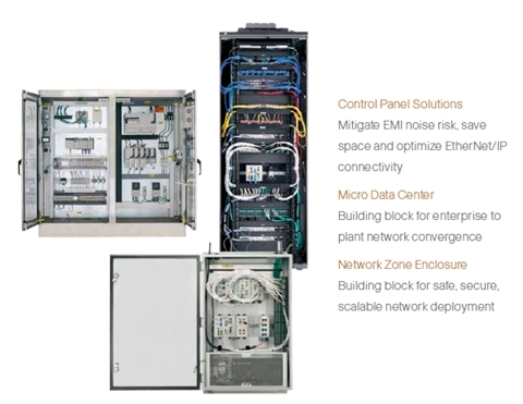 로크웰 오토메이션, 팬듀이트과 전략적 제휴 맺어