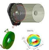 핵심부품인 직경 800 mm 초경량 반사경 ‘우리 손으로’