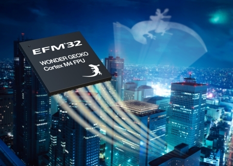 실리콘랩스, 원더 게코 MCU 개발 킷 출시