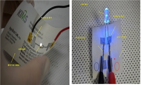 재료硏, ‘전기 흐르는 종이, 섬유’ 개발…주목